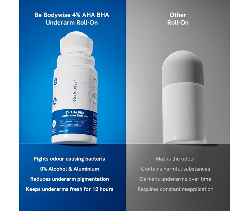 Be Bodywise 4% AHA BHA Underarm Roll On Deodorant | Watermelon Fragrance | With 1% Mandelic Acid, 2% Lactic Acid & Alpha Arbutin | Prevents Body Odour, Fades Pigmentation for Even Tone & Kills Bacteria | Alcohol & Aluminum Free | 50 ml - Image 3