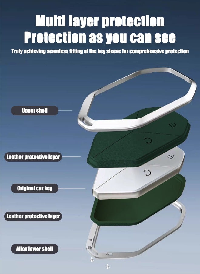 صيغة ليبارد 5، مضادة للسقوط ومقاومة التآكل - Image 4