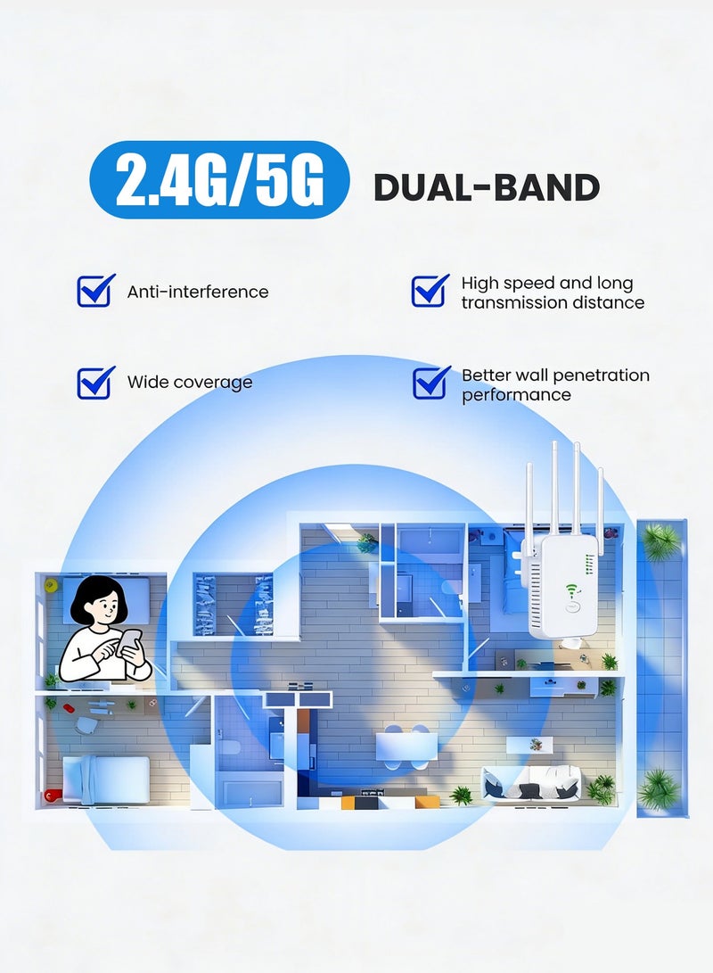 Ghurrah WiFi signal extender, WiFi signal repeater, 300Mbps, dual-band 5GHz/2.4GHz WiFi extender with four antennas, can fully cover large residences, can be set up with one click via WPS, and can be used immediately after connection. - Image 2