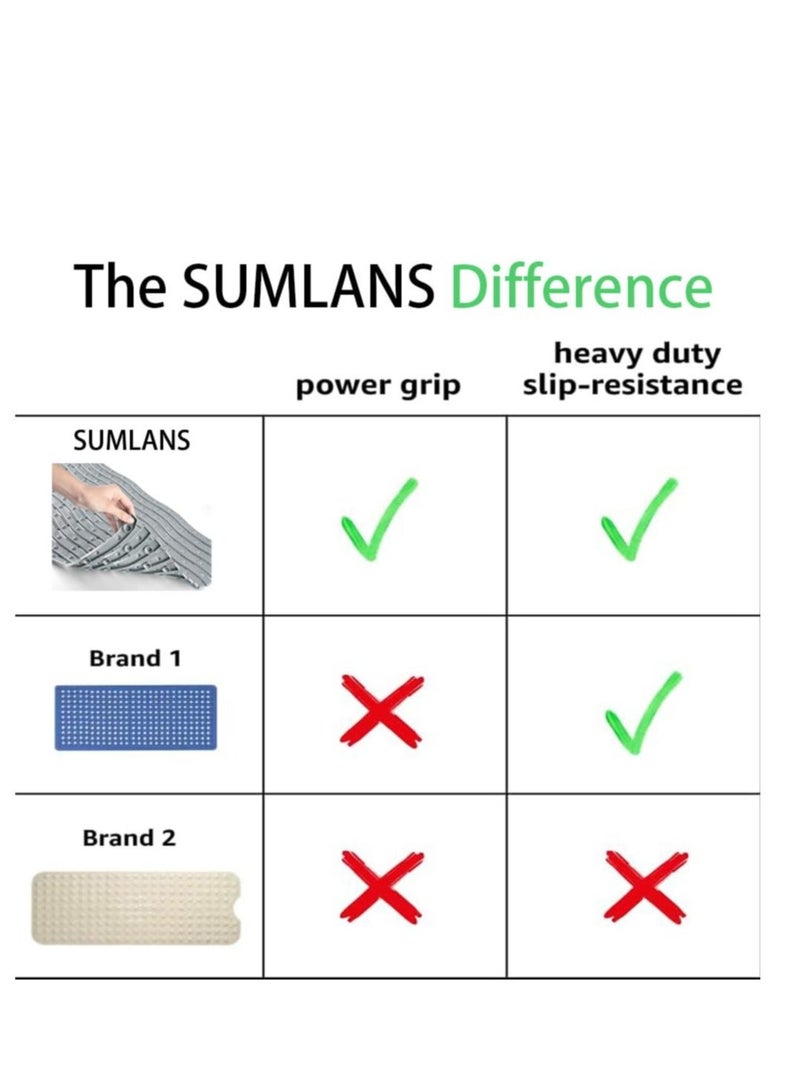 XiuWoo Foldable Non Slip Bath Mat, Tub Mat Slip, Safe Soft Shower with Strong Grip Suction Cups and Drain Holes, Clean Machine Washable for Bathroom, 41 x 69 cm (Gray, Wavy) - Image 4