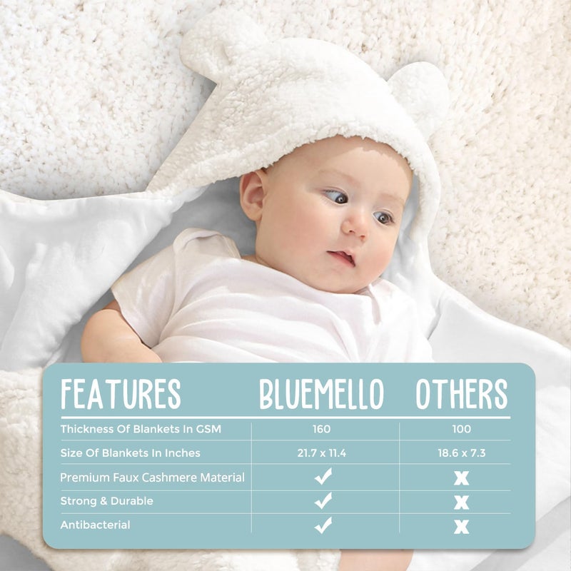 BlueMello Baby Swaddle Blanket | Ultra-Soft Plush Essential for Infants 0-6 Months | Receiving Swaddling Wrap White | Ideal for Baby Boy Accessories and Newborn Registry | Perfect Baby Girl Shower Gift - Image 4