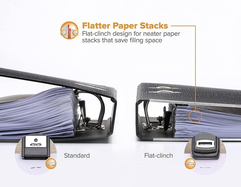 Bostitch Office Heavy Duty Compact Stapler - 40 Sheet Capacity, Assorted Colors - Image 3