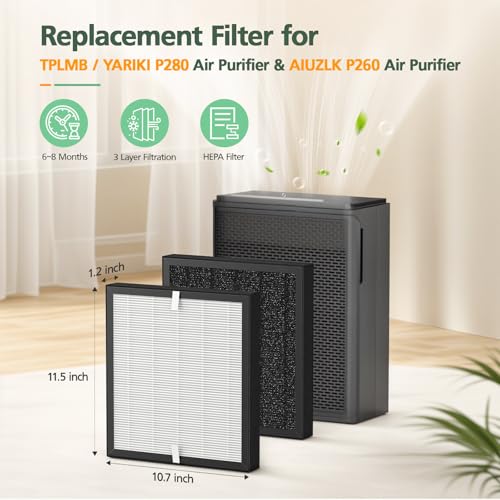 isinlive P280 P260 Filter Replacement for TPLMBYARIKI P280 Air Purifier for AIUZLK P260 Air Purifier 3Stage Filtration 2 Pack - Image 3