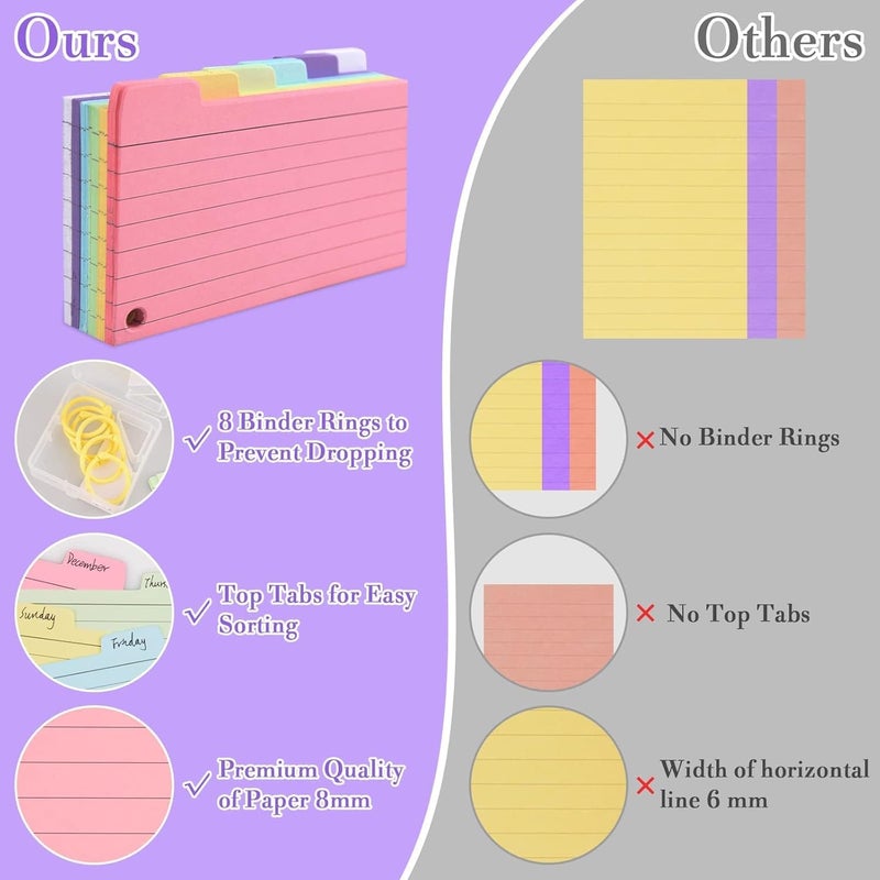 أكس سبرينج بطاقات فهرسة مُبوبة، 300 بطاقة فلاش ملونة مع 16 حلقة ملف ملونة، 3 × 5 بوصة بطاقات فهرسة مُسطّرة بستة ألوان مع صندوق بطاقات فهرسة، بطاقات ملاحظات للتعلم المدرسي والمكتب والمنزل - Image 4