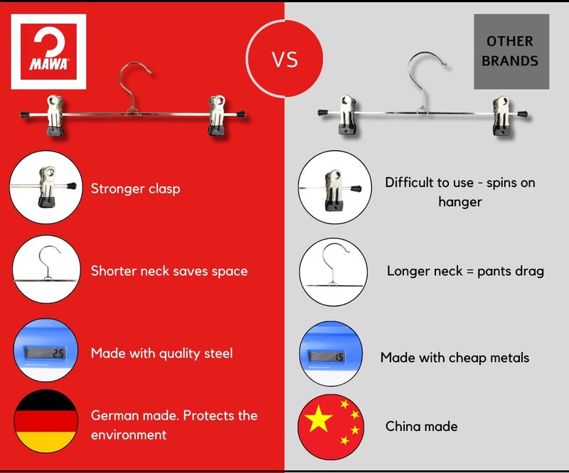 موا طقم علاقات ملابس مانعة للانزلاق وموفرة للمساحة مكون من 10 قطع - Image 5