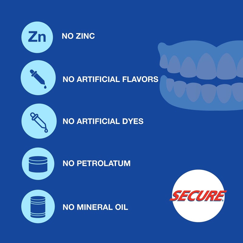 secure Secure Comfort Strips Waterproof Denture Adhesive - Zinc Free - Extra Firm Hold For Lower Dentures - 15 Count (Pack of 2) - Image 3