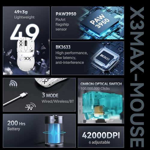MAMBASNAKE Attack SHAKR X3MAX Wireless Gaming Mouse,PixArt PAW3950 42000 DPI,49g Ultralight Tri-Mode(BT5.4/2.4GHz/Wired), 1K Polling Rate Programmable Computer Mice for PC/MAC/Win - White&Tape - Image 3