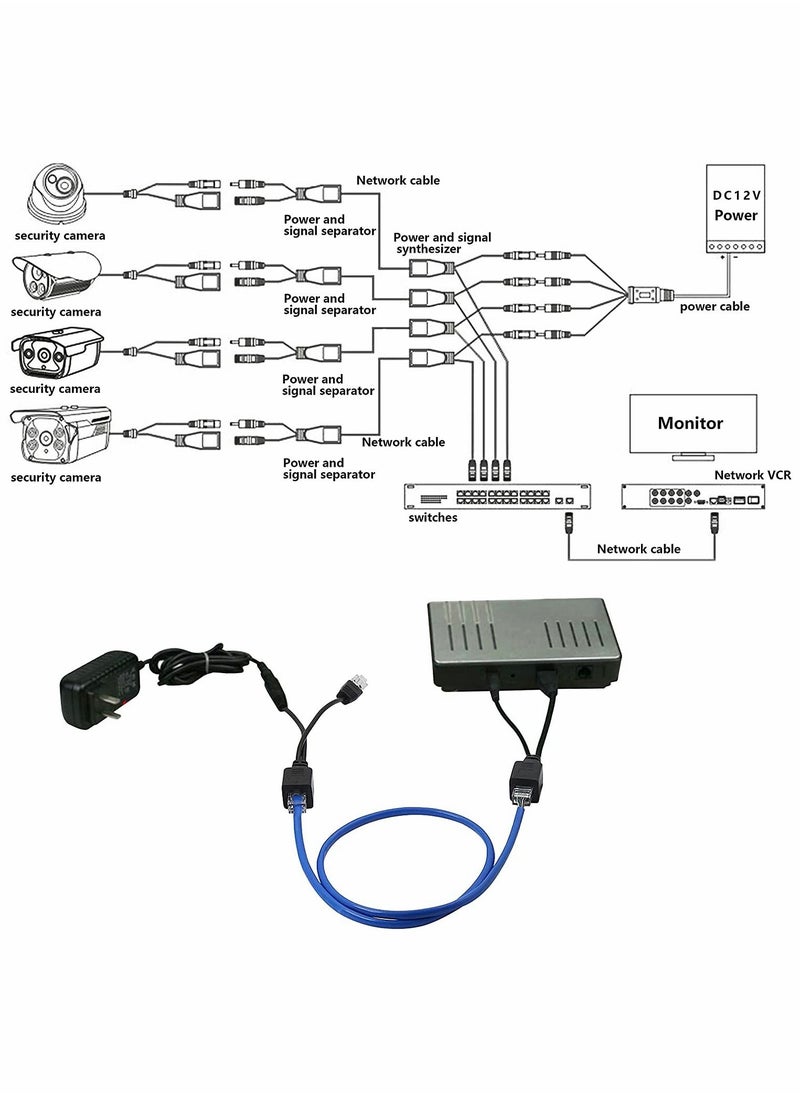 Passive POE Adapter Cable,2Pair POE Injector, and POE Splitter Kit with 5.5x2.1mm DC Connector for WLAN, Routers, Switches, Internet Telephony, IP Cameras