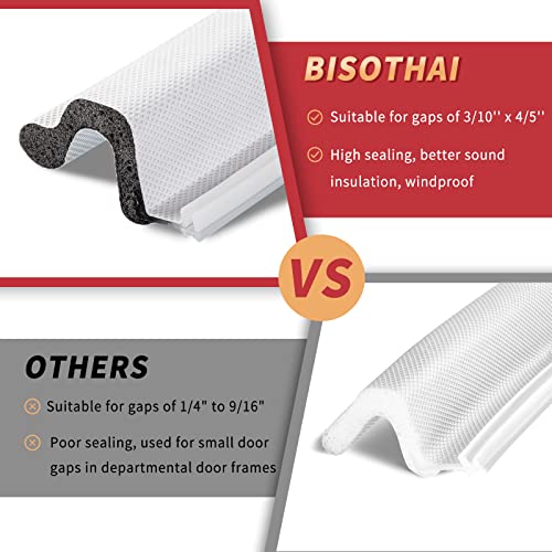 BISOTHAI 26 Feet Long Reach Door Weather Stripping Door Seal Strip, New Upgraded V-Shaped Replacement Kerf Weather Stripping for Door Frame Door Insulation, Easy Cut to Size(White) - Image 5