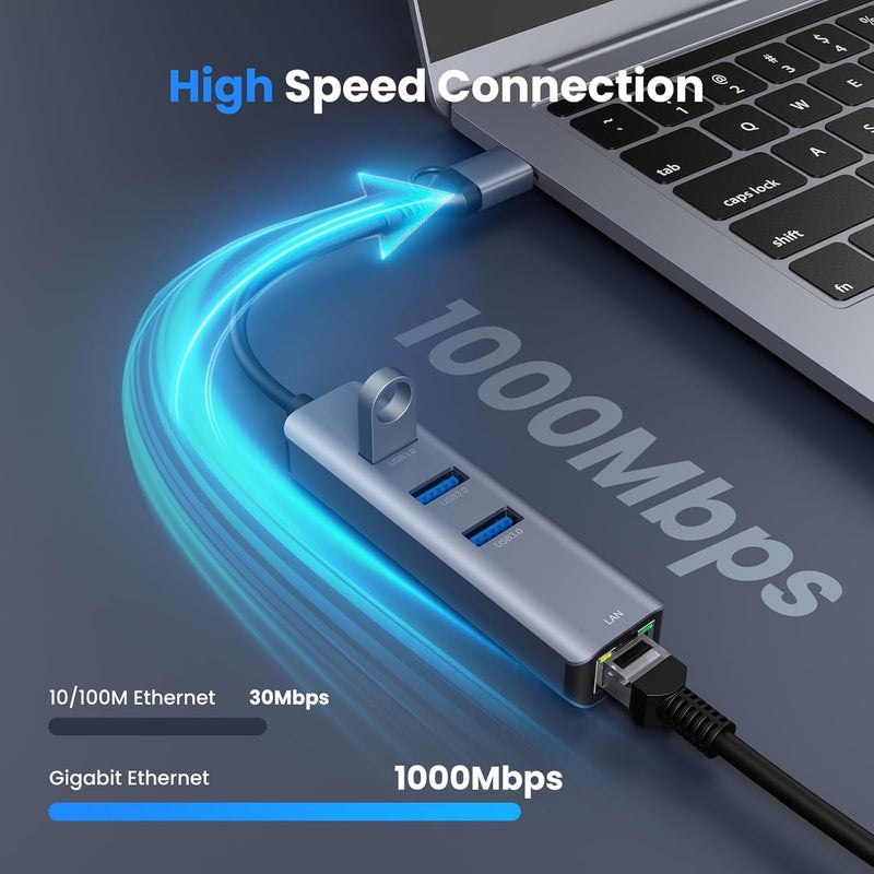 ABLEWE USB to Ethernet Adapter, USB 3.0/USB C to RJ45 Network Internet 2.5Gbps, Compatible with MacBook/Pro/Air, iPhone 15/16 Pro/Max, iPad Pro, Surface Pro, Windows 11/10/8/7, MacOS, Chromebook - Image 3