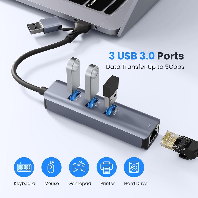 ABLEWE USB to Ethernet Adapter, USB 3.0/USB C to RJ45 Network Internet 2.5Gbps, Compatible with MacBook/Pro/Air, iPhone 15/16 Pro/Max, iPad Pro, Surface Pro, Windows 11/10/8/7, MacOS, Chromebook - Image 4