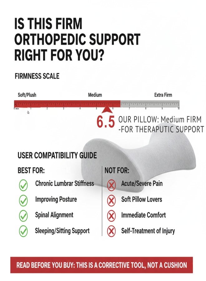 ORTHICO Lumbar Cushion Gel Memory Foam Back Pain Pillow for Bed, Firm Pillow for Back Pain Relief and Back Cushion Padding Wall, Supportive Back Support for Sitting- Grey - Image 2