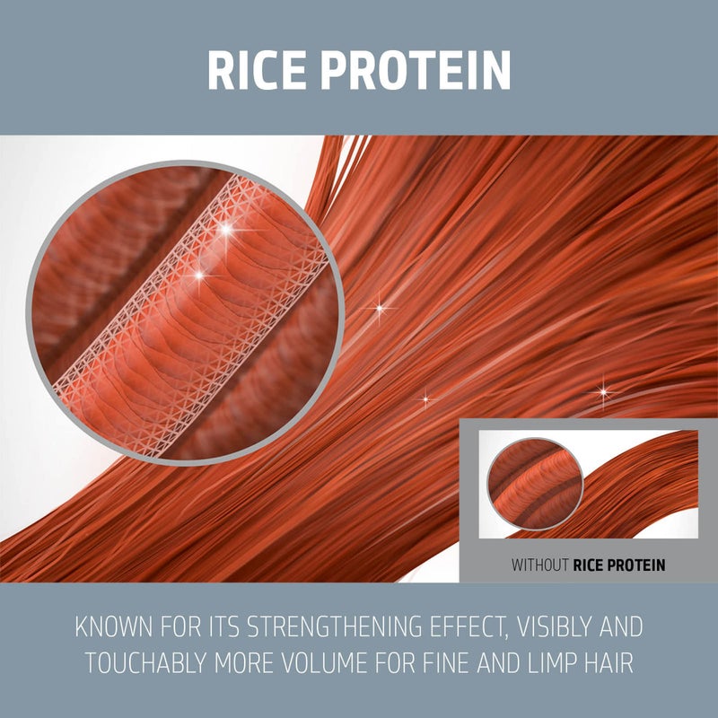 Goldwell Dualsenses Ultra Volume Bodifying Conditioner 1L - Image 3