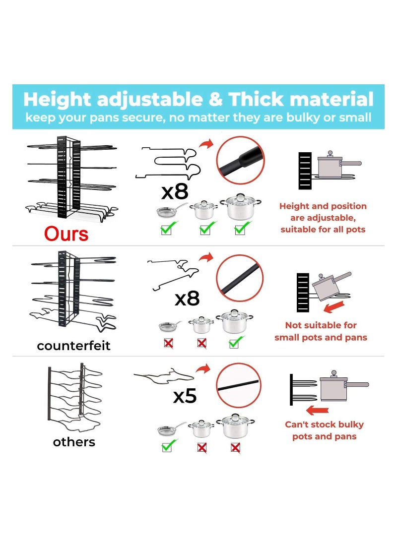 BLOOMING TIME 8 Tiers Pot Lid Holders & Pan Rack Cookware Organizer Adjustable Height with 3 DIY Methods for Kitchen Counter and Cabinet - Image 5