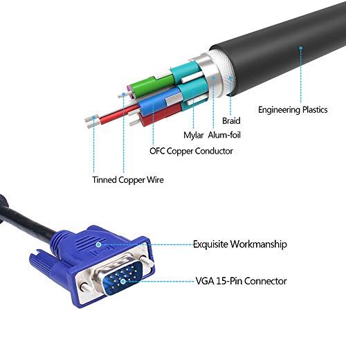 AISIBO HD15 15Pin Gold Plated DB15 VGA Male to Male Monitor Cable to TV Computer Monitor DVD Wire Cord (5 Ft Blue Connector) - Image 4