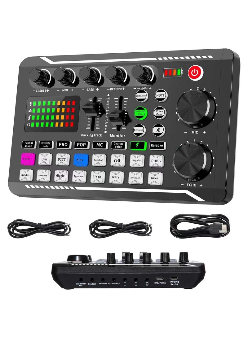 NNEWVANTE Professional Audio Mixer, Live Sound Card and Audio Interface with DJ Mixer Effects and Voice Changer,Podcast Production Studio Equipment, Prefect for Streaming/Podcasting/Gaming - Image 1