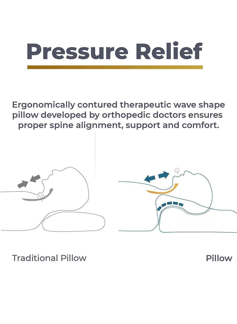 وسادة فوم ميموري ناعمة لدعم الرقبة والظهر وسادة عنق لتخفيف آلام الرقبة مع غطاء بسحاب قابل للإزالة - Image 4