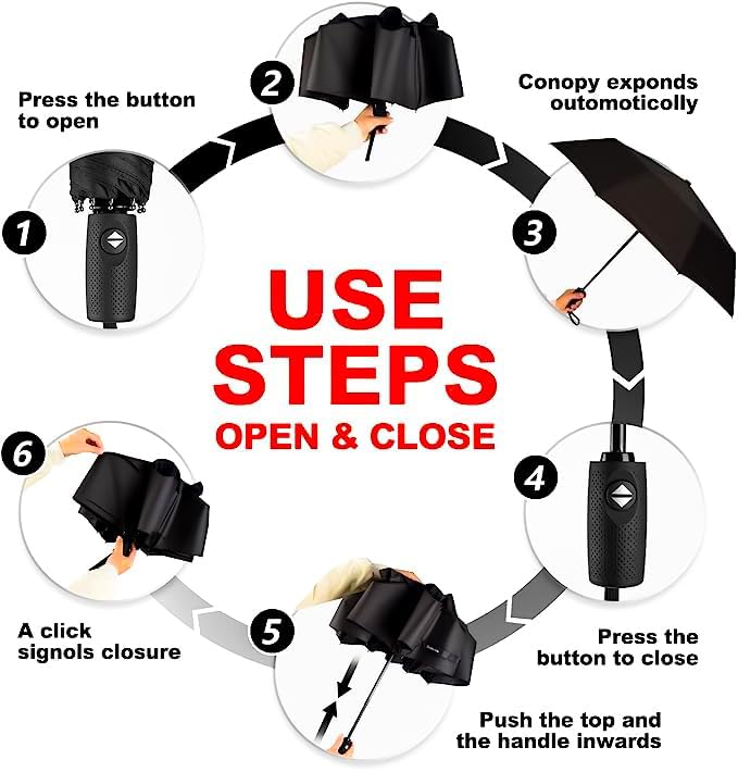 SIEPASA Automatic Open Travel Umbrella - Wind Vent, Big Size for Men & Women, Windproof, Rainbow - Image 2