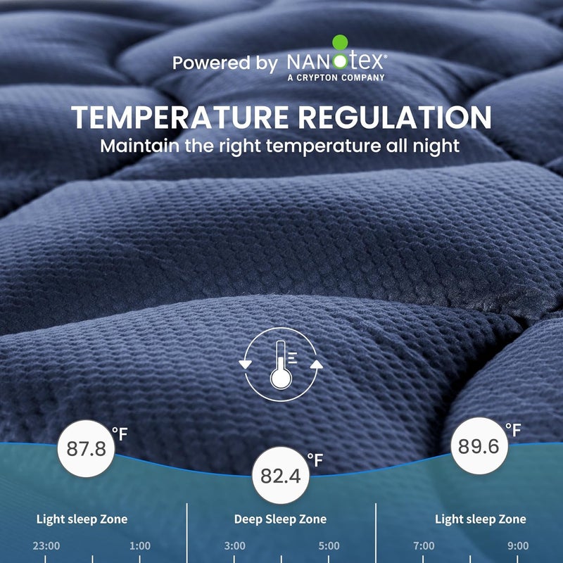 SLEEP ZONE وسادة مرتبة توأم إضافية الطول المبردة من لسكن الكلية، غطاء وسادة مرتبة مبرد بمناطق متميزة، واقي مرتبة مبطن سميك قابل للتنفس والغسل، جيب عميق 8-21 بوصة (كحلي، توأم XL) - Image 2
