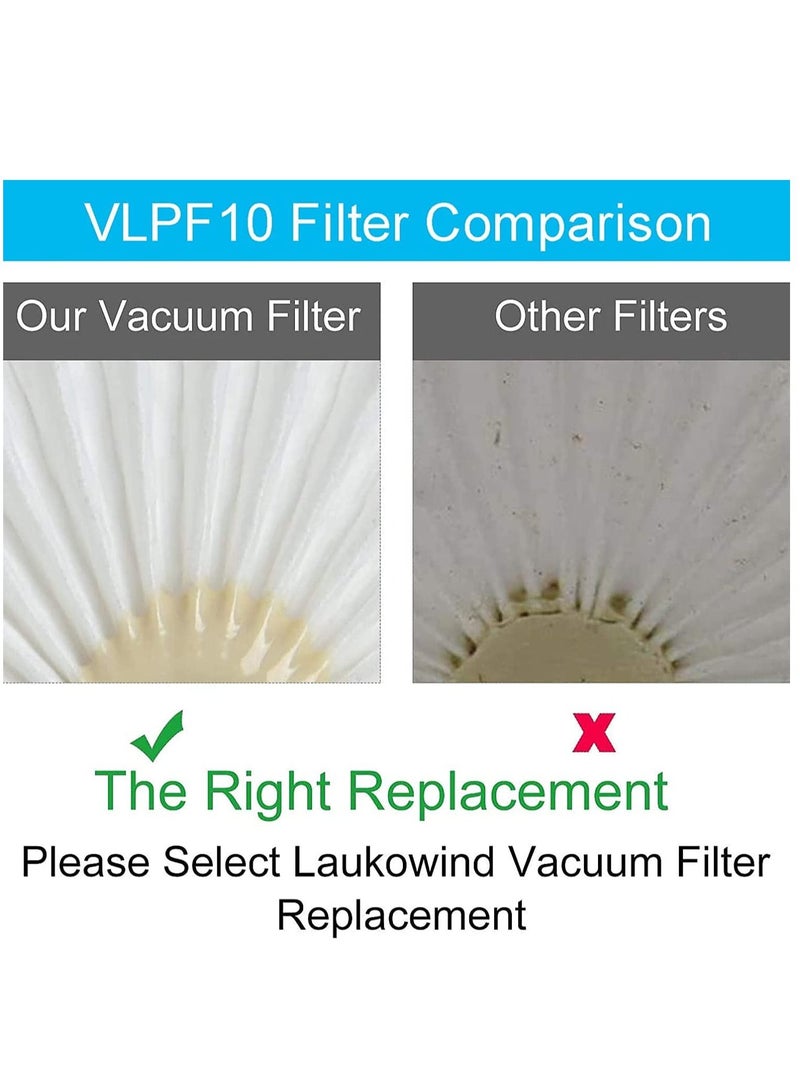 KASTWAVE VLPF10 Filter, Laukowind VLPF10 Vacuum Replacement Filters for Black and Decker HLVA315J HLVA320J HLVA325J10 HLVA325BP07 Dustbuster Handheld Vacuum Compare to Part N575266 and N600601 (6 Pack )  - Image 3