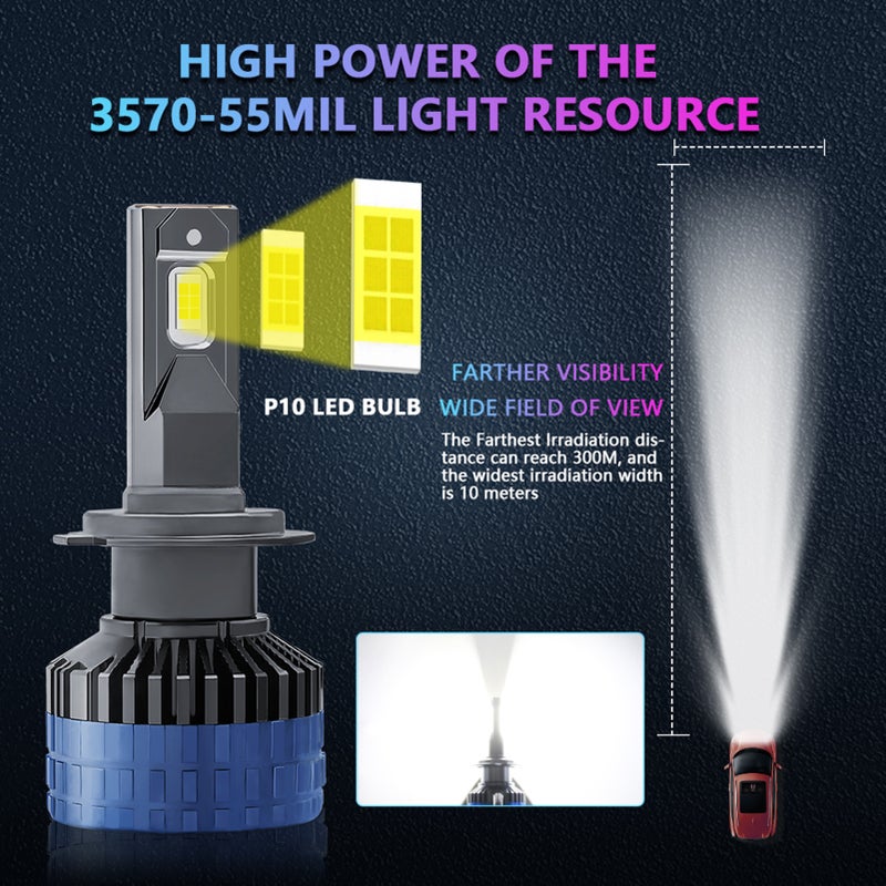 LED Headlight Bulbs: H7, 3570-55mil CSP Chip, Fast Heat Dissipation - Long Service Life, IP68 Waterproof for Car Night Driving - Image 5