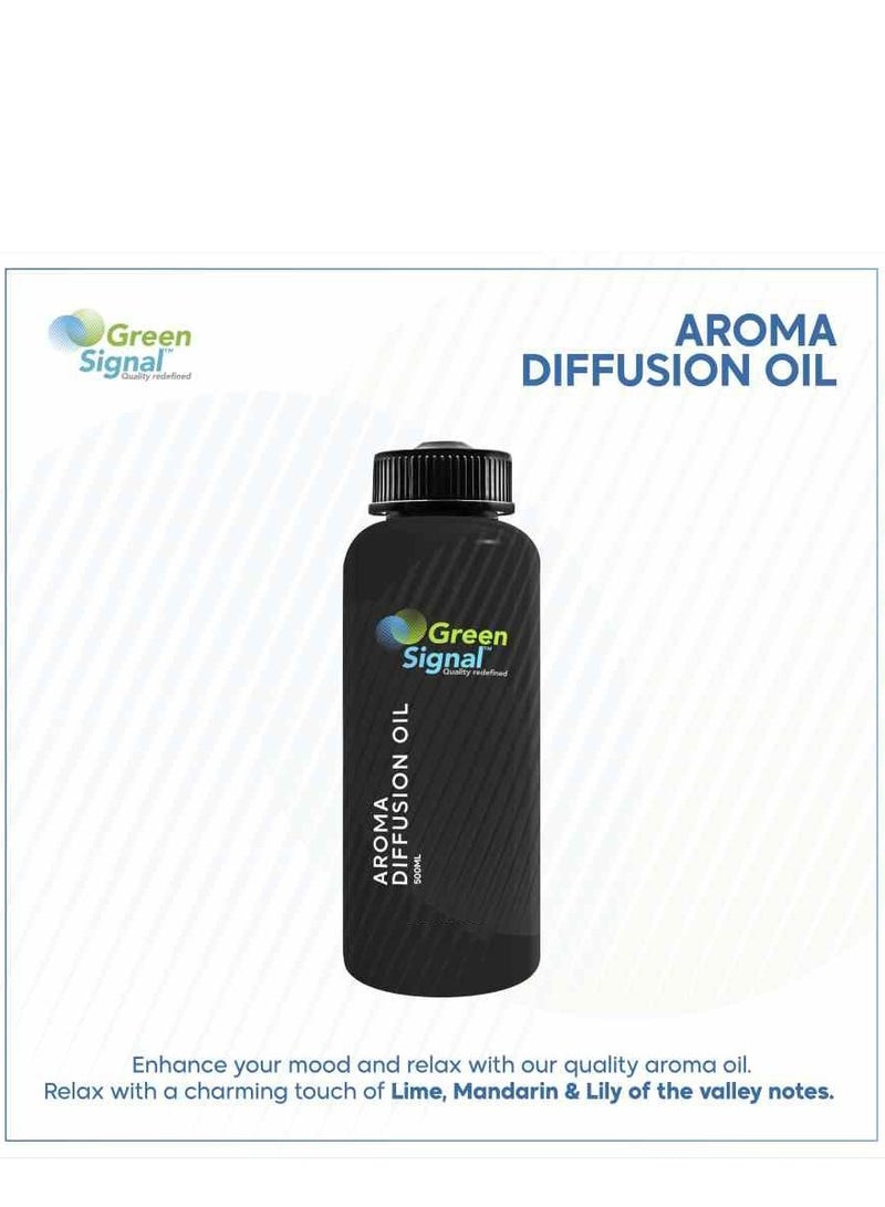 Green Signal Diffuser Aroma Oil – 500ml – Premium Holiday Fragrance Oil – Uplifting & Fresh Long-Lasting Scent  - Image 2