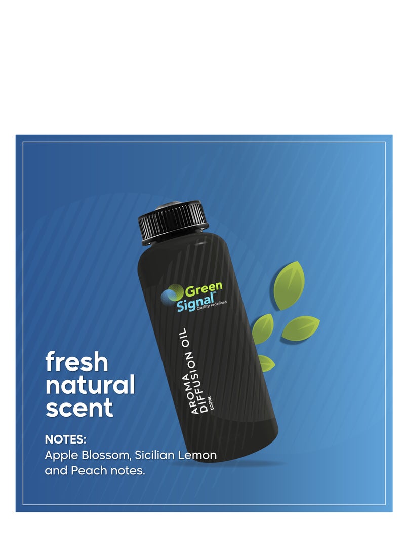 Green Signal Diffuser Aroma Oil – 500ml – Premium Holiday Fragrance Oil – Uplifting & Fresh Long-Lasting Scent  - Image 4