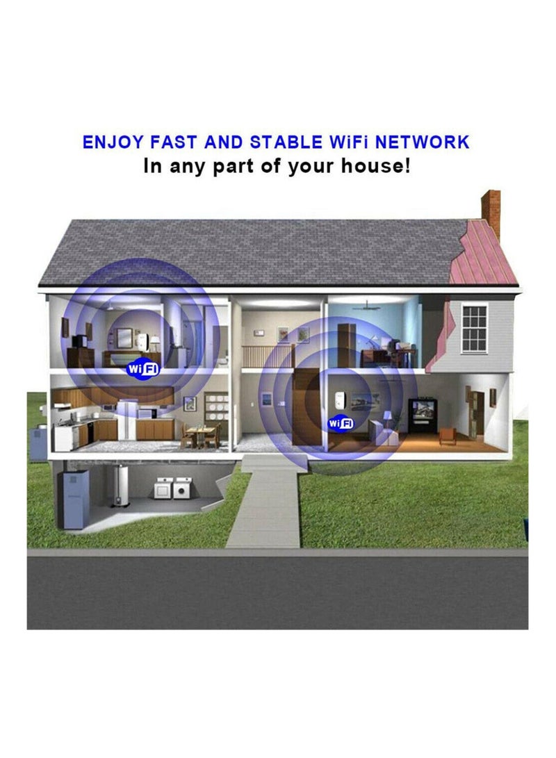 SOLARAE Wifi Extender Signal Booster, The Newest Generation, Wireless Internet Repeater, Long Range Amplifier with Ethernet Port, Access Point, Easy to Use, Support 2.4g Wifi, Devices Can Be Used - Image 2