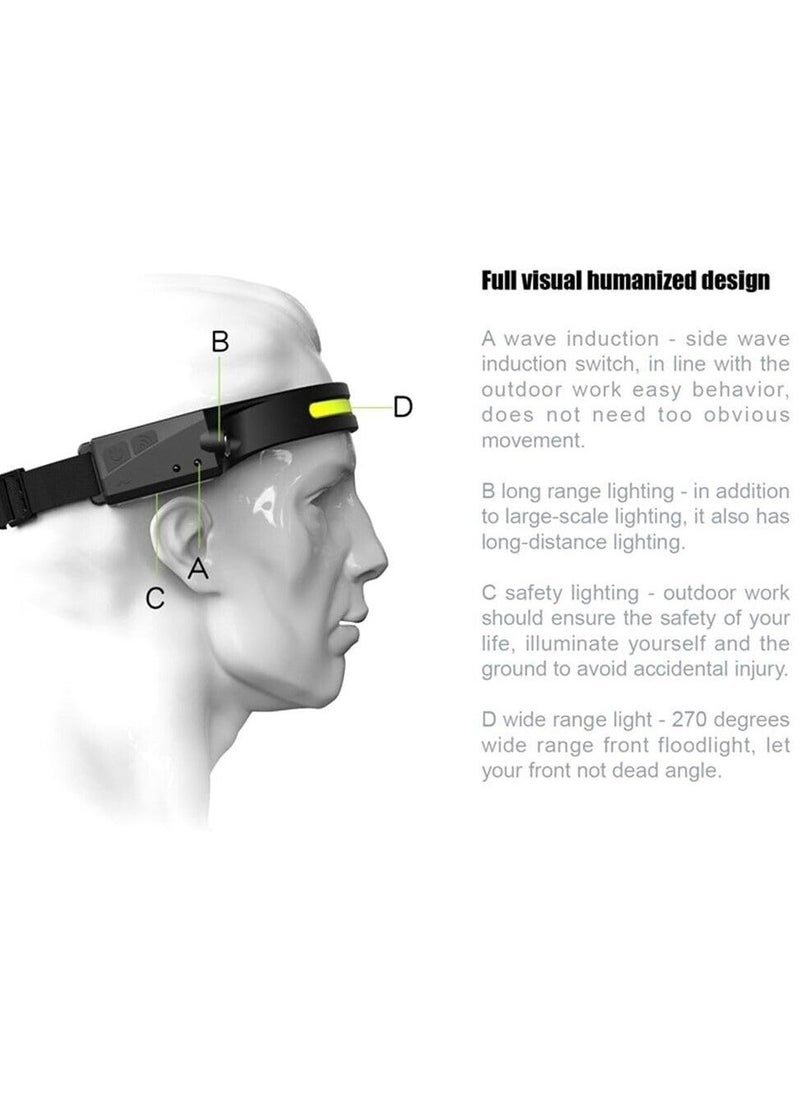 JAJEEK Motion Sensor Hands-Free Waterproof LED Headlamp | USB Rechargeable | Wide-Angle Head Flashlight for Outdoor Camping, Running, Hiking | Lightweight & Durable Design  - Image 4