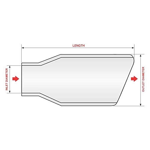 Flowmaster (15367B) 2.50" Exhaust Tip, Black - Image 2
