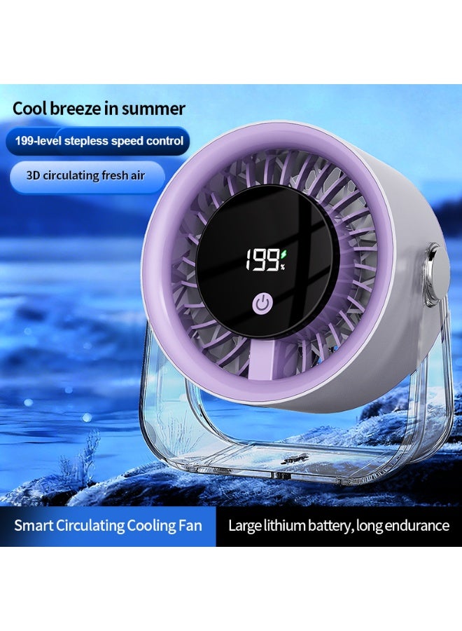 ECLux Rechargeable USB Desk Fan, Quiet Table Fan with Turbo Airflow, 199 Speeds, Digital Display, 90° Rotating, Small Battery Desktop Fans for Bedroom Home Office Travel - Image 2