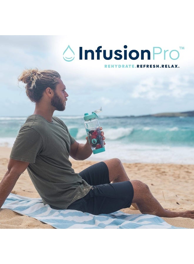 Infusion Pro زجاجة ماء فواكه إنفيوجن برو سعة 32 أونصة مع غلاف معزول وكتاب وصفات ماء فواكه 50 : تحميل من الأسفل، إنفيوزر ماء كبير لمزيد من النكهة : فكرة هدية فريدة للنساء - Image 1