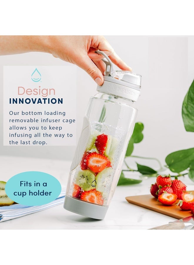 Infusion Pro زجاجة ماء فواكه إنفيوجن برو سعة 32 أونصة مع غلاف معزول وكتاب وصفات ماء فواكه 50 : تحميل من الأسفل، إنفيوزر ماء كبير لمزيد من النكهة : فكرة هدية فريدة للنساء - Image 2