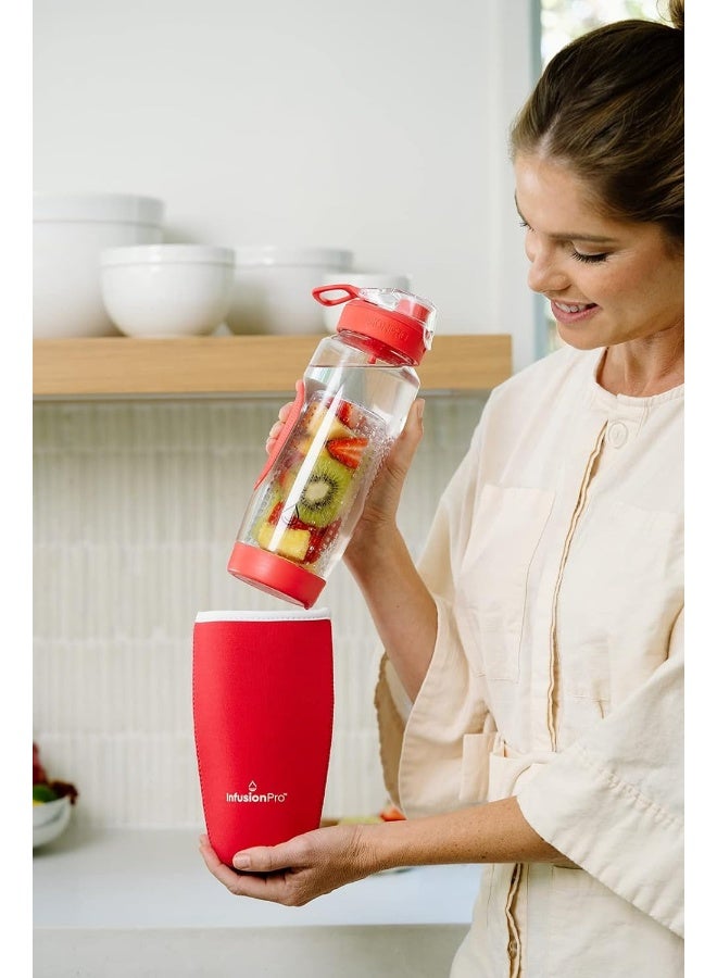 Infusion Pro زجاجة ماء فواكه إنفيوجن برو سعة 32 أونصة مع غلاف معزول وكتاب وصفات ماء فواكه 50 : تحميل من الأسفل، إنفيوزر ماء كبير لمزيد من النكهة : فكرة هدية فريدة للنساء - Image 3