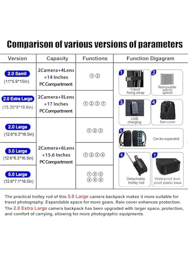 Arabest Camera Backpack Bag Professional for DSLR/SLR Mirrorless Camera Waterproof, Camera Case Compatible for Sony Canon Nikon - Image 2