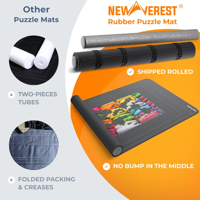 Newverest Jigsaw Puzzle Mat Roll Up, Saver Pad 55â€ x 35.5â€ Portable Keeper Up to 3000 Pieces with Non-Slip Rubber Bottom and Polyester Top + 3 Puzzle Sorting Trays, Travel-Friendly Storage Bag - Image 4