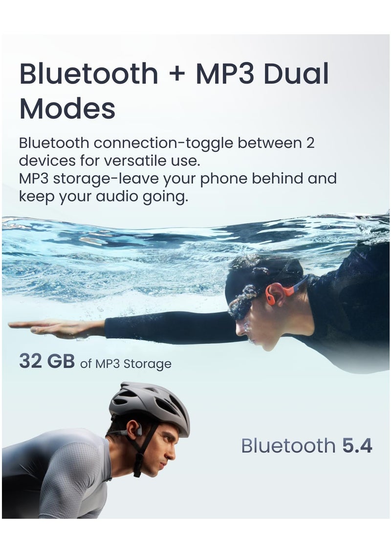 شوكز سماعات رأس للسباحة OpenSwim، سماعة عظمية مفتوحة الأذن، مقاومة للماء IP68، ذاكرة 4 جيجابايت، مشغل MP3 للسباحة، ركوب الأمواج، الجري - Image 3