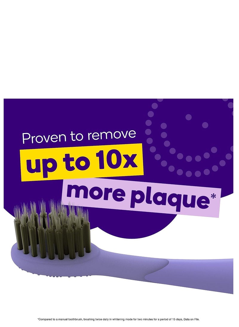 BURST - BURST Toothbrush Heads - Genuine BURST Electric Toothbrush Replacement Heads for BURST Sonic Toothbrush – Ultra Soft Bristles for Deep Clean, Stain & Plaque Removal - 3-Pack, Lavender - Image 1