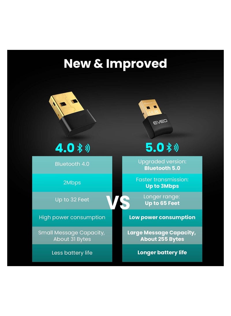 EVEO - EVEO Bluetooth Adapter for PC- Bluetooth USB Dongle 5.0 for Windows 11/10/8/7/XP USB Bluetooth adapter for Laptop, Desktop, Keyboard, Mouse, Speaker, Headset, - 5.0 - Bluetooth USB adapter PC Receiver - Image 1