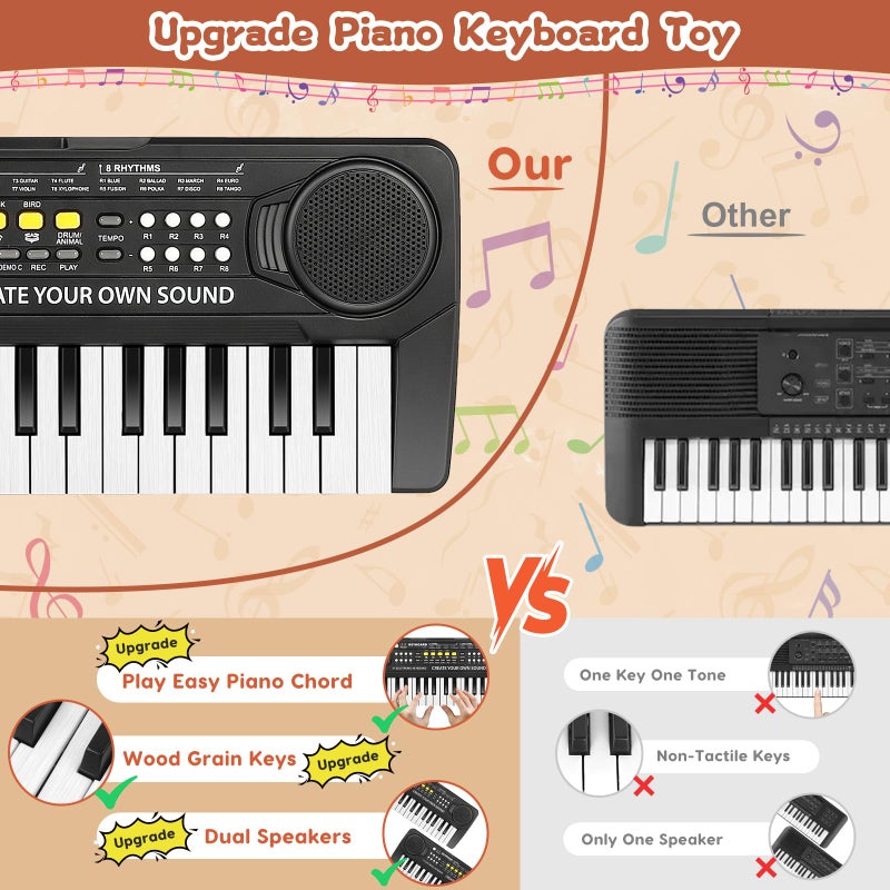 M SANMERSEN 37 Key Upgrade Piano Keyboard for Kids Musical Toys for 3 4 5 6 Year Old Girls Keyboard Piano for Beginners Electronic Piano with Microphone for 3+ Year Old Boys Girls Gifts - Image 2