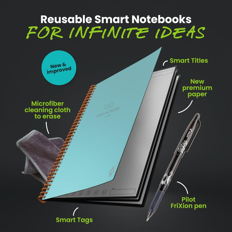 Rocketbook Core Reusable Smart Notebook, Dot Grid Pages For School, Work and Creative Projects, Letter Size 8.5x11, Teal - Premium - Image 3