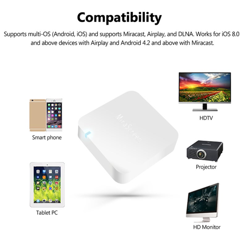 Mirascreen Wireless Mirroring WiFi Receiver 1080P Output Plug Play Miracast - Airplay Mirroring HDTV Projector for iOS Android - Image 3