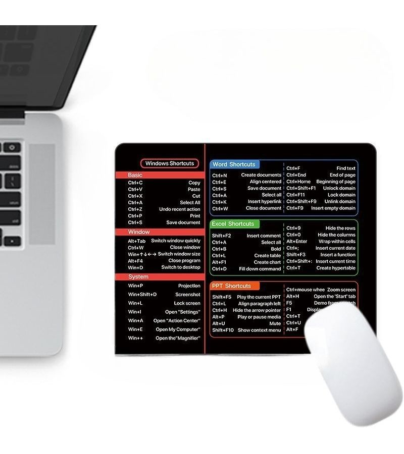 Washable Portable Mouse Pad With Shortcut Keys For Excel Word PowerPoint Windows Desk Mat Color Coded Design Step By Step Guide 10.2x8.3x0.08 Inch - Image 1