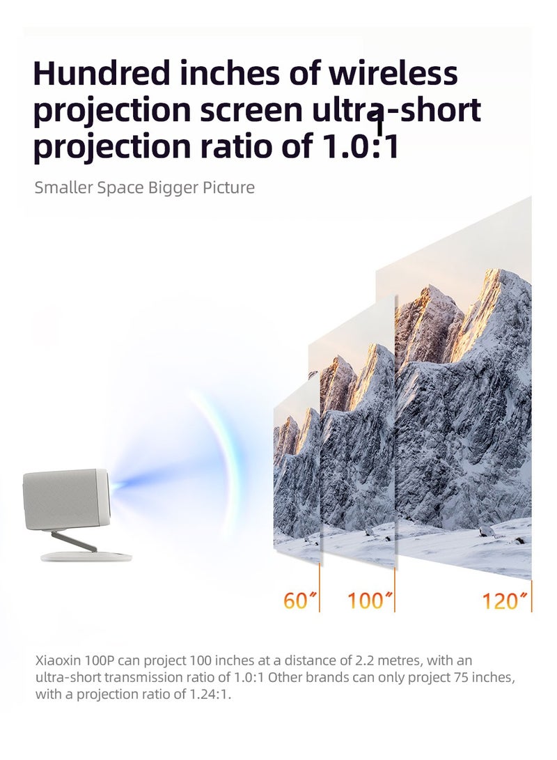 لينوفو جهاز عرض LENOVO Xiaoxin 100P PTZ بزاوية 360 درجة، 2+32 جيجابايت، جهاز عرض فيديو محمول بدقة 1080 بكسل عالية الدقة - Image 5