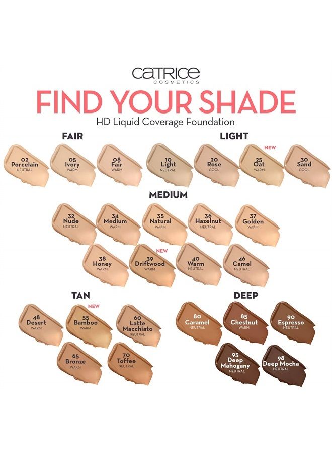 Catrice كريم أساس HD للتغطية السائلة | تغطية عالية وطبيعية | نباتي ولم يتم الإساءة إلى الحيوانات في تصنيعه (030 | بيج رملي)