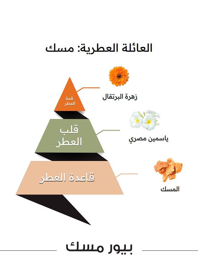 الماجد للعود زيت المسك النقي - 15 مل - Image 4