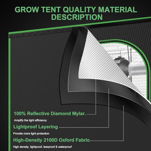 MELONFARM 2x2 Grow Tent, 24"x24"x32" Double Transparent Viewing Door Indoor Grow Tent, Growing Tent with High Reflective Mylar & Floor Tray, Plant Tent for Indoor Hydroponics Growing - Image 3