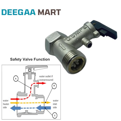 DEEGAA MART 1/2 Inch Geyser Non-Return Valve | Safety Pressure Relief Valve 0.8 MPa | Brass NRV for Water Heater Geysers | Pressure Release & Backflow Prevention - Image 2