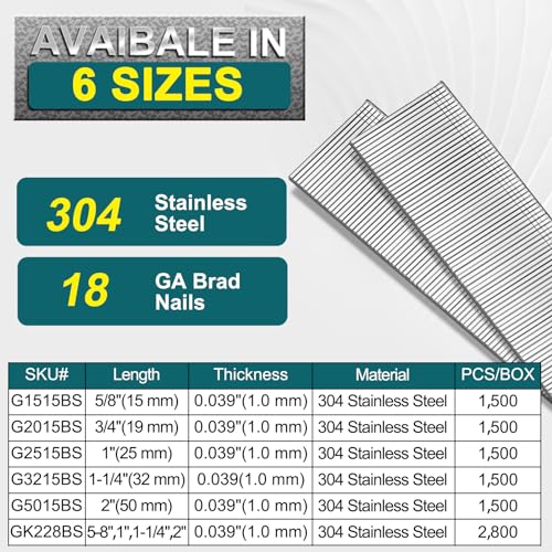 Toicann 18 Gauge Brad Nails 304 Stainless Steel 18 GA Nail Gun Nails Assorted and Small Finishing Nails for Pneumatic, Electric Brad Nailer (1-1/4 inch) - Image 3