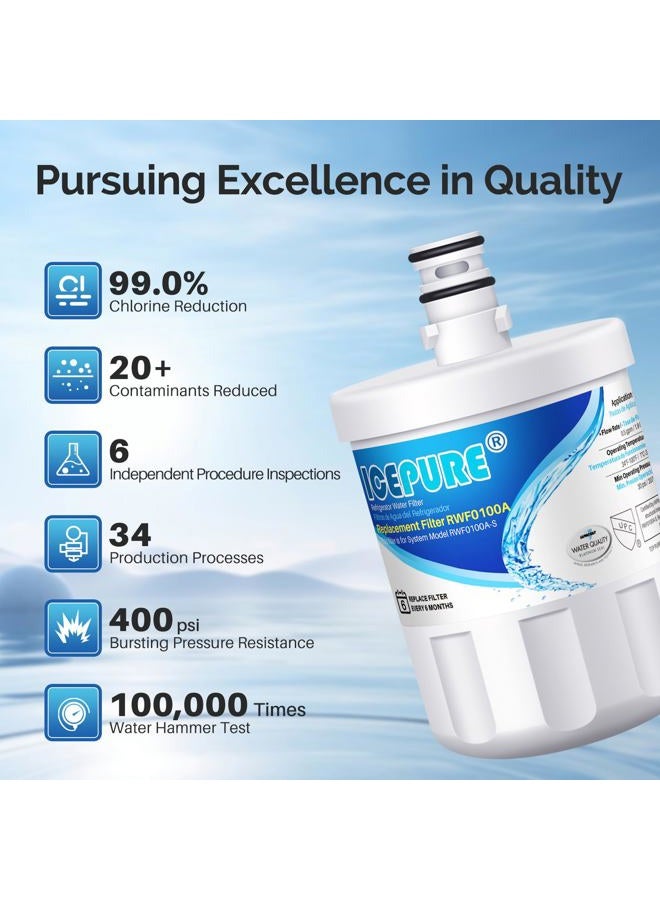 Icepure LT500P Refrigerator Water Filter Replacement for LG LT500P,5231JA2002,ADQ729109010,5231ja2002a, LFX25974ST, lfx25973s, RWF0100A 4PACK - Image 2
